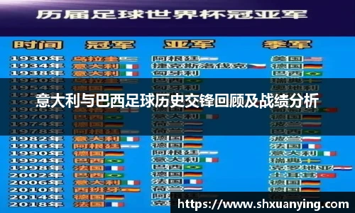意大利与巴西足球历史交锋回顾及战绩分析